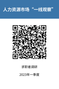 1679987057468593.png 二维码-200x300.png